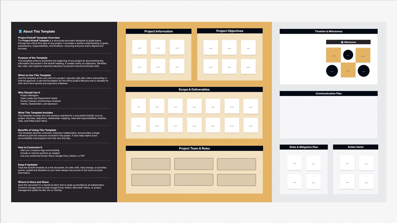 Project Kickoff Template: A Blueprint for a Clear, Confident Start